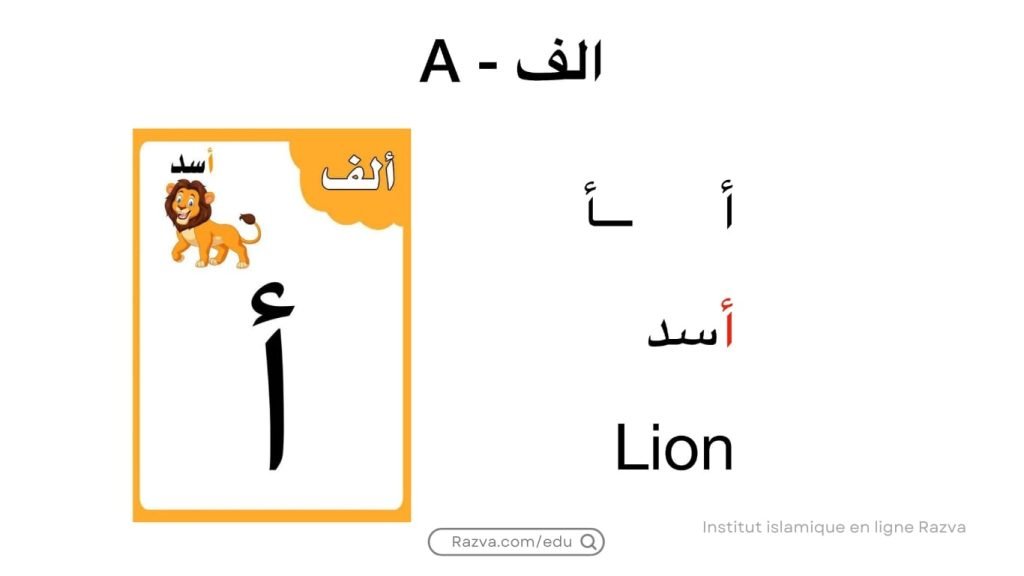apprendre alphabet arabe gratuitement 1