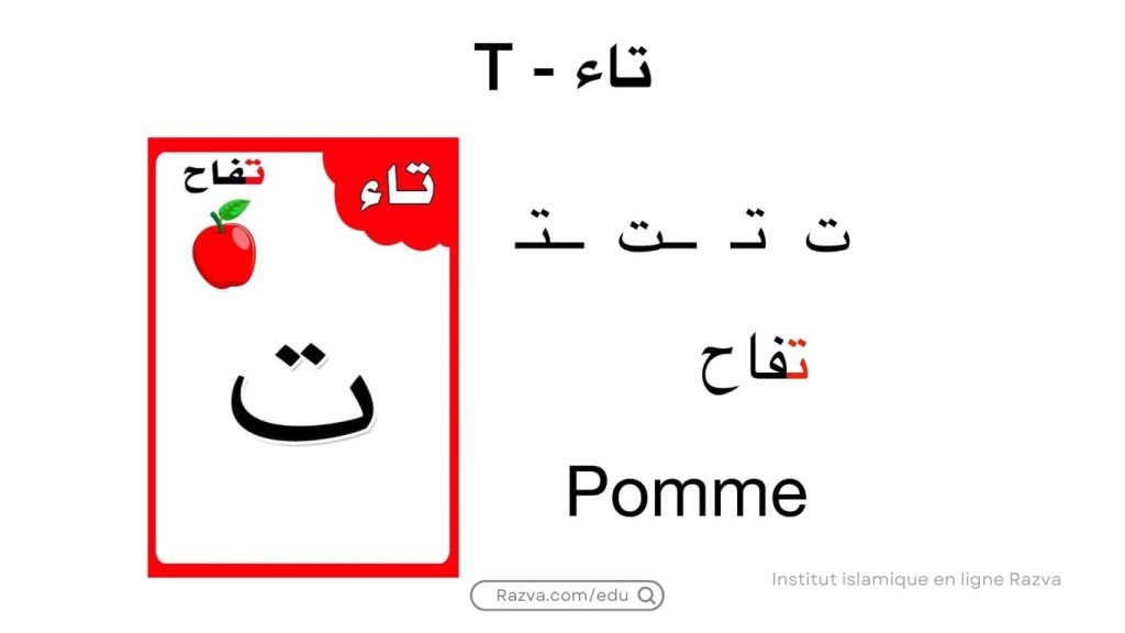 apprendre alphabet arabe gratuitement 3