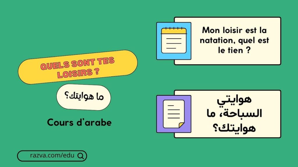 apprendre arabe facilement à distance