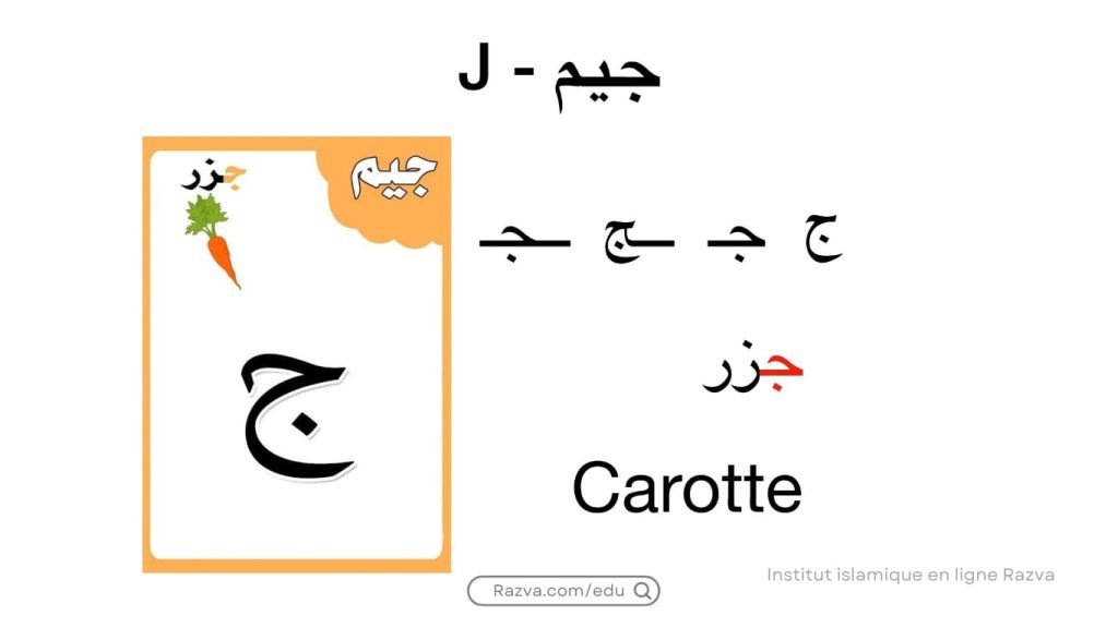 cours arabe gratuit alphabet 5