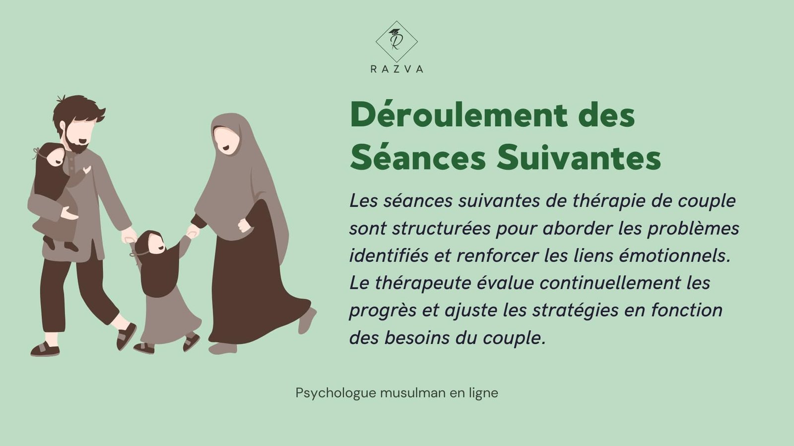 déroulement-séances-suivantes