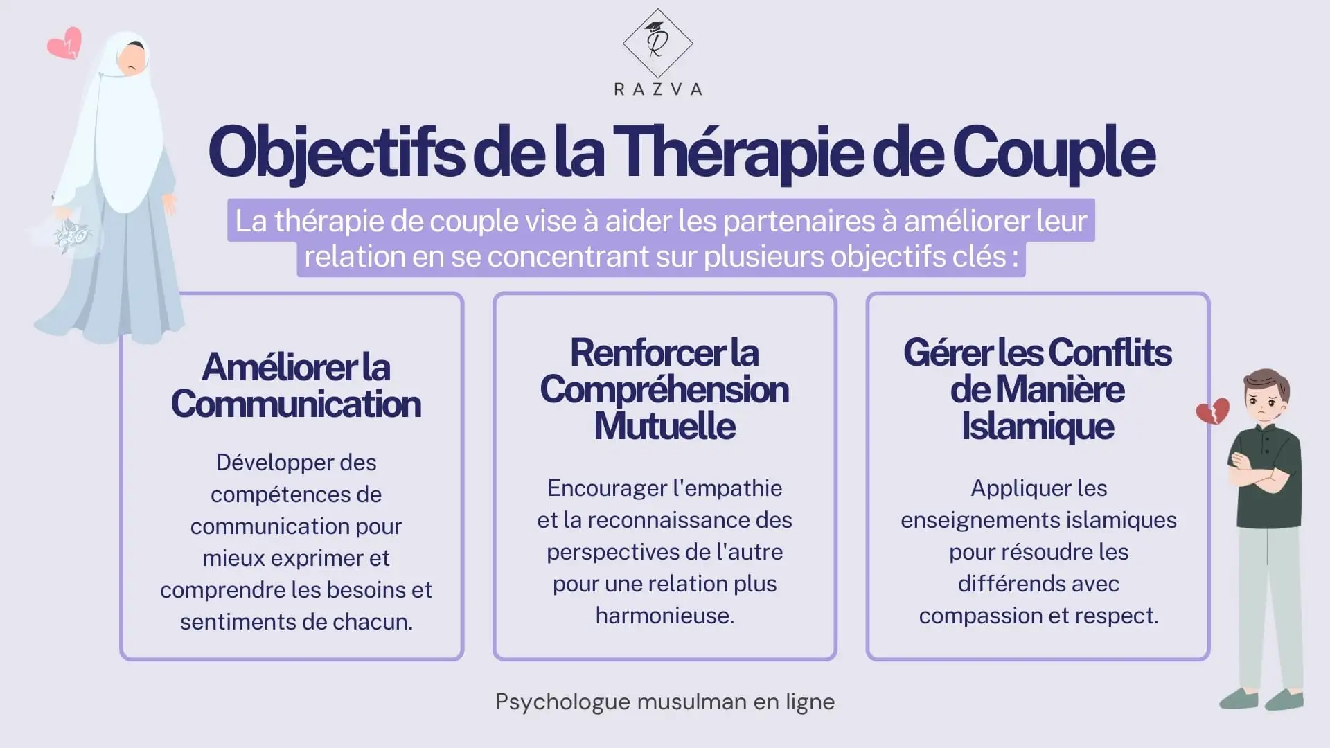 objectifs-therapie-couple