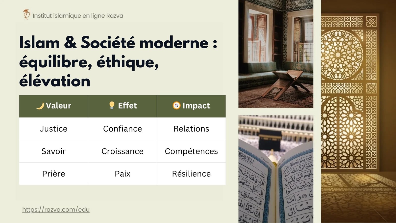Un musulman moderne lisant un livre islamique dans un cadre apaisant, entre spiritualité et monde actuel.