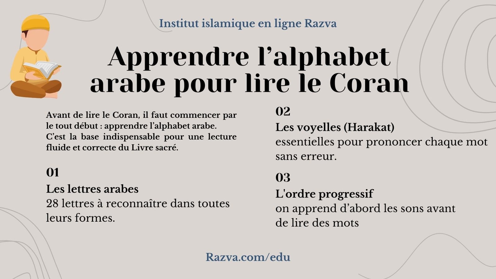 Une page d’apprentissage de l’alphabet arabe montrant les premières lettres avec des voyelles, illustrant le point de départ idéal pour lire le Coran correctement.
