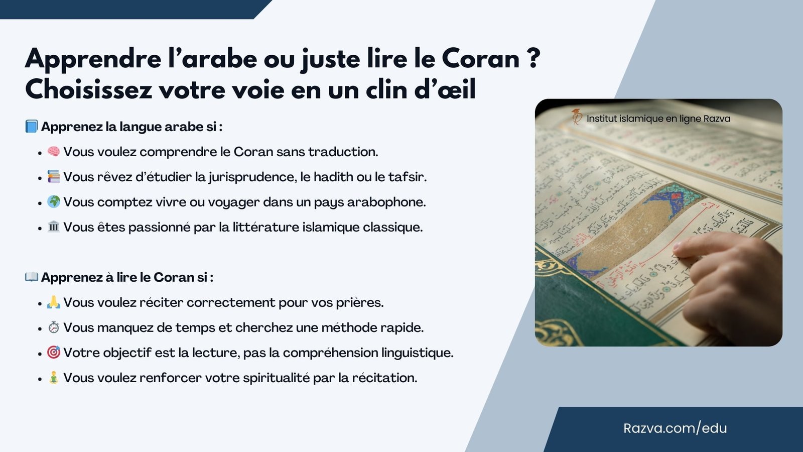 Faut-il apprendre toute la langue arabe ou seulement la lecture du Coran ? Cette infographie vous aide à choisir en un regard, selon vos objectifs et votre temps disponible.