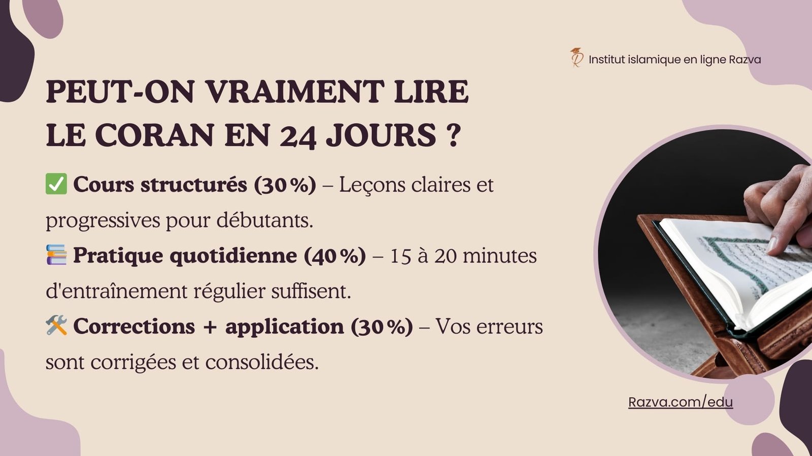 Infographie expliquant la répartition en pourcentage des facteurs de réussite pour lire le Coran en 24 jours grâce à un programme en ligne.