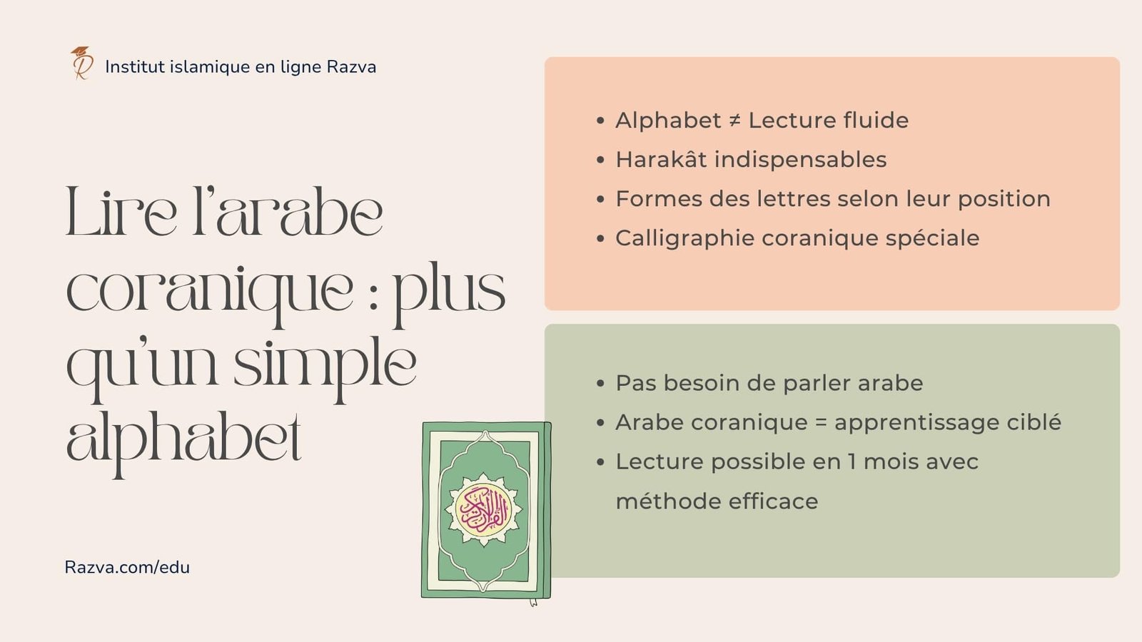 Étapes clés pour apprendre à lire l’arabe coranique sans connaître la langue arabe.