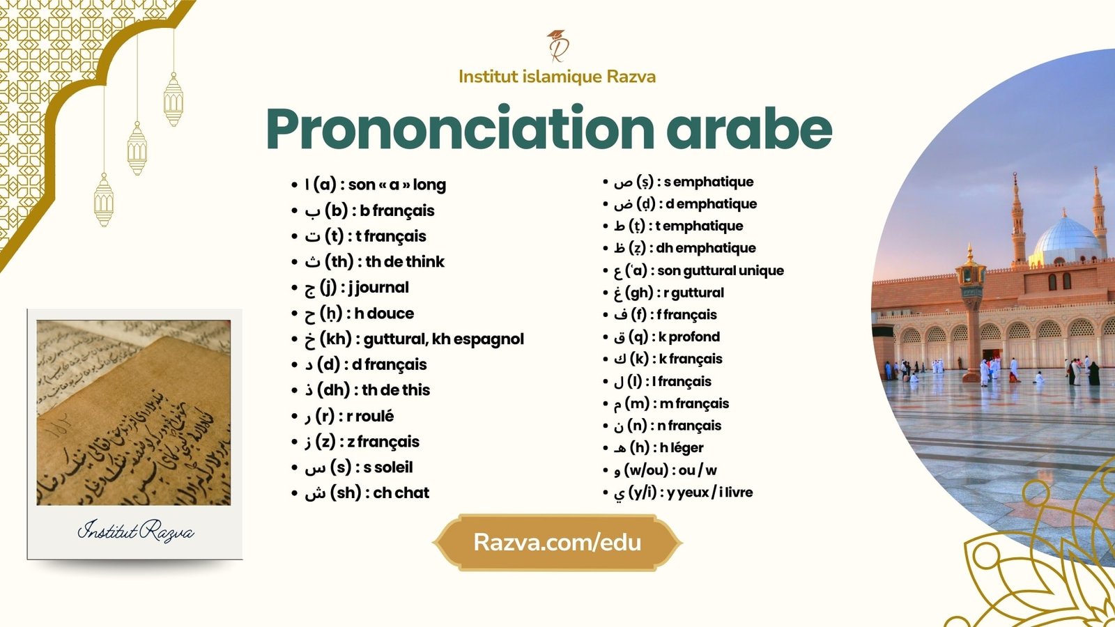 Guide de prononciation des 28 lettres de l’alphabet arabe