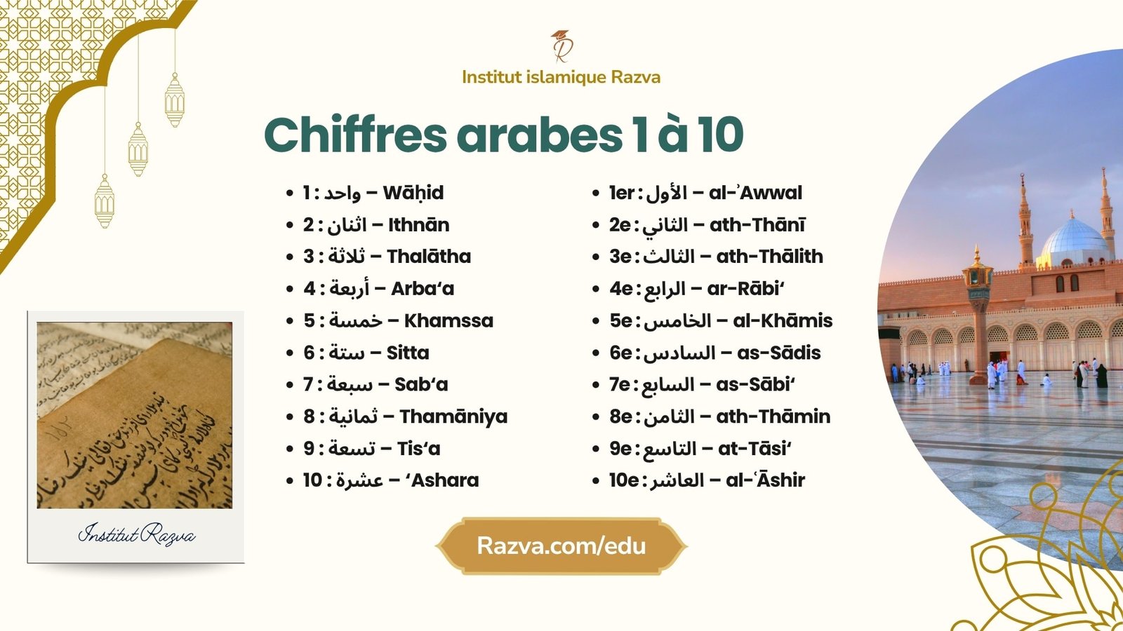 Chiffres arabes de 1 à 10 avec écriture et prononciation en arabe
