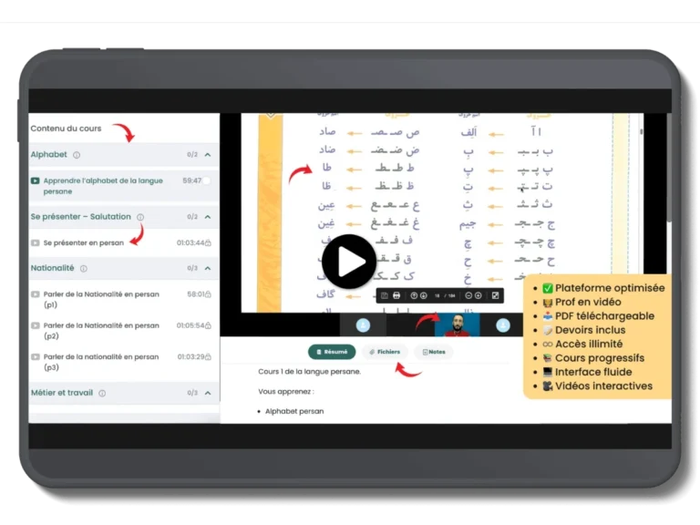 Cours de persan en ligne avec l’Institut Razva – Formation complète du niveau débutant au niveau intermédiaire