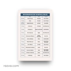 Biographie des 14 Infaillibles dans le calendrier musulman 2026